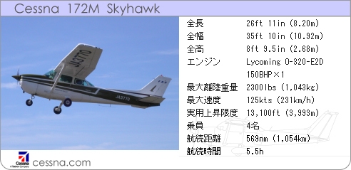 FASCO－所有航空機－